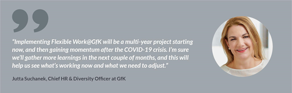 Inline image 1 for The future of work: Transitioning GfK to a flexible work environment