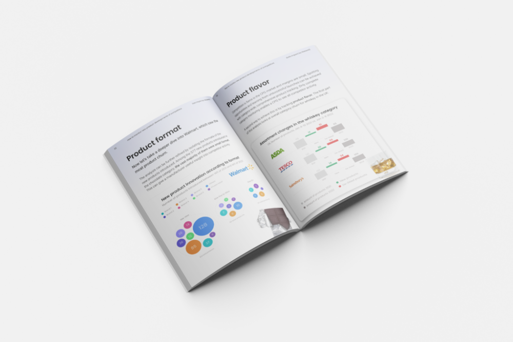 Hero image for New product development: Three examples of how to track competitor’s product launches