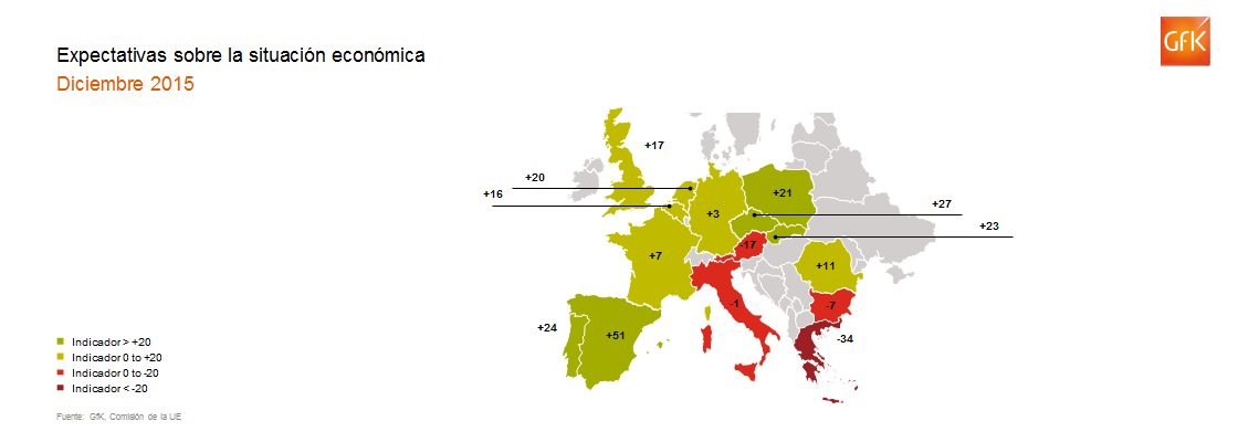 Imagen dentro del contenido 3 de España cierra 2015 liderando las expectativas económicas en Europa, pero sin recuperar el consumo
