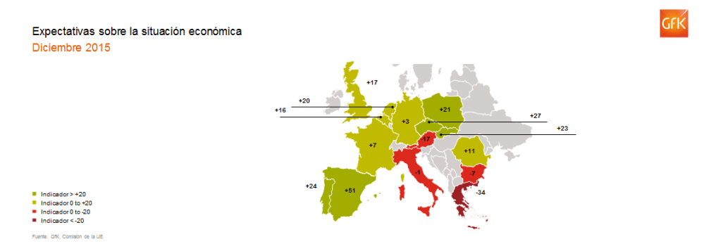 Imagen principal de España cierra 2015 liderando las expectativas económicas en Europa, pero sin recuperar el consumo