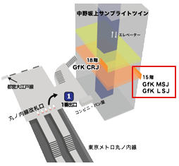 「第1回GfKウェアラブルセミナー開催のお知らせ」