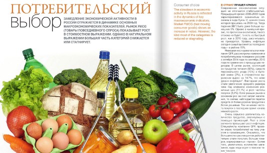 Hero image for Какие перемены произошли на рынке FMCG?