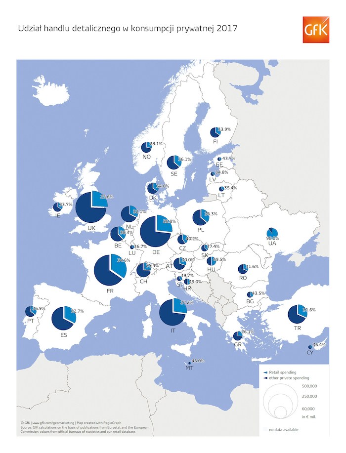 Hero image for Sprzedaż detaliczna w sklepach stacjonarnych wzrośnie w Europie o 2,1%