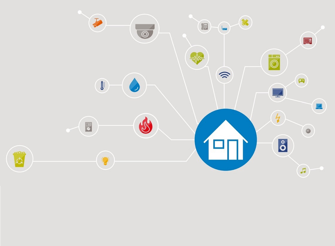 Immagine nel contenuto 3 di Smart Home: Sondaggio sul Trend della Casa Intelligente | GfK