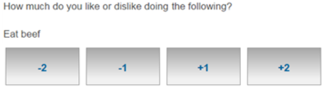 Inline image 3 for Thumbs up or down: Can emojis help make surveys smartphone friendly?