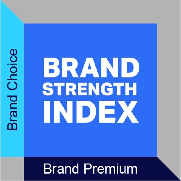Inline image 3 for Brand Architect