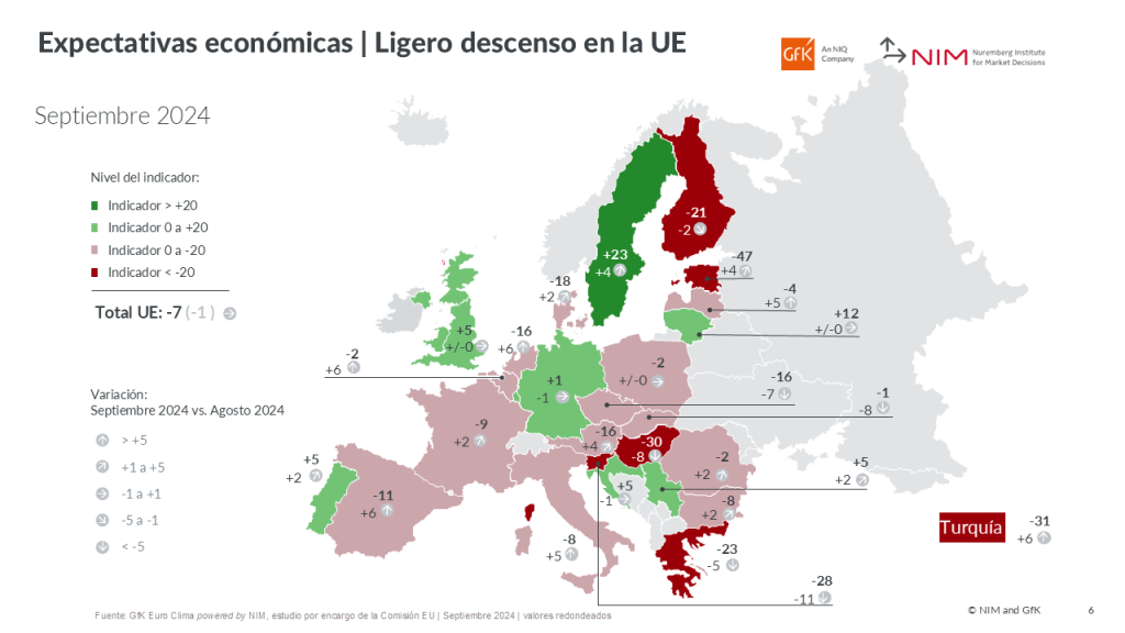 Imagen dentro del contenido 3 de España: mejoran todas las previsiones de los hogares, aunque el gasto siga contenido