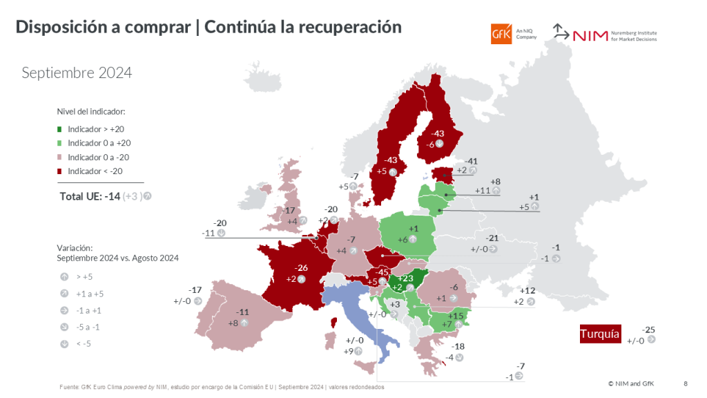 Imagen dentro del contenido 4 de España: mejoran todas las previsiones de los hogares, aunque el gasto siga contenido