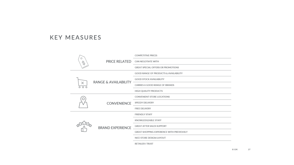 Inline image 4 for Purchase Insights+