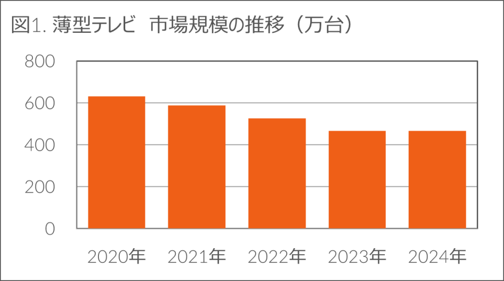 Hero image for Consumer Outlook: Guide to 2026