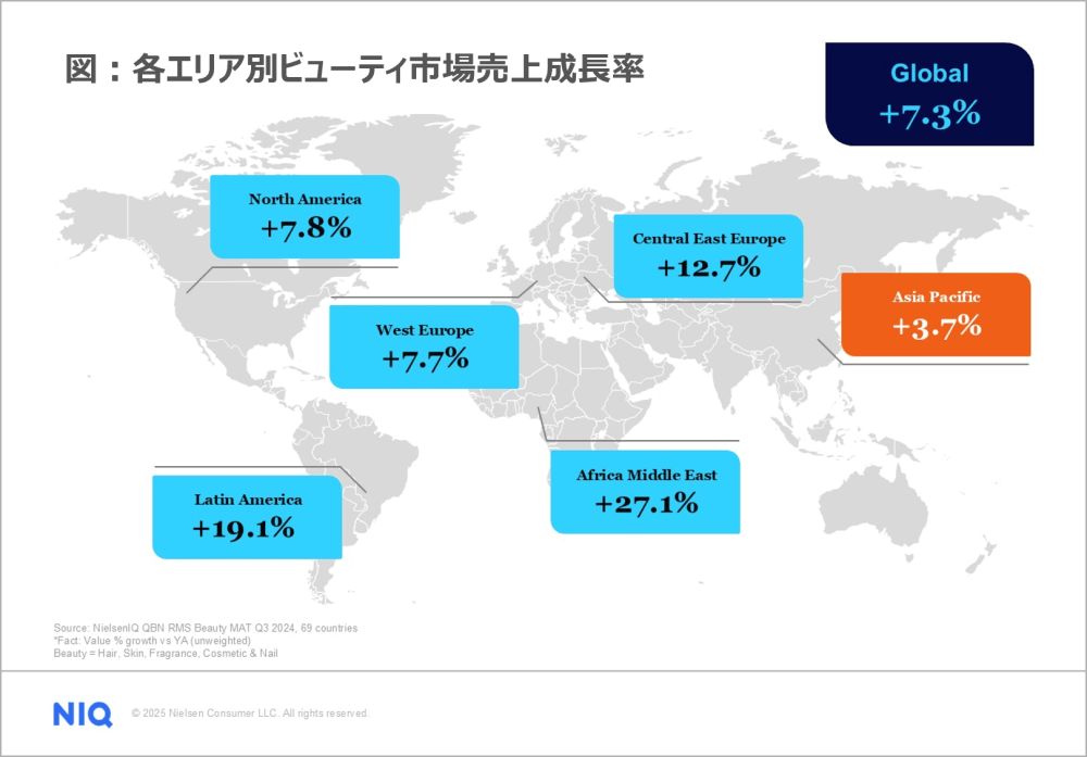 Hero image for Consumer Outlook: Guide to 2026