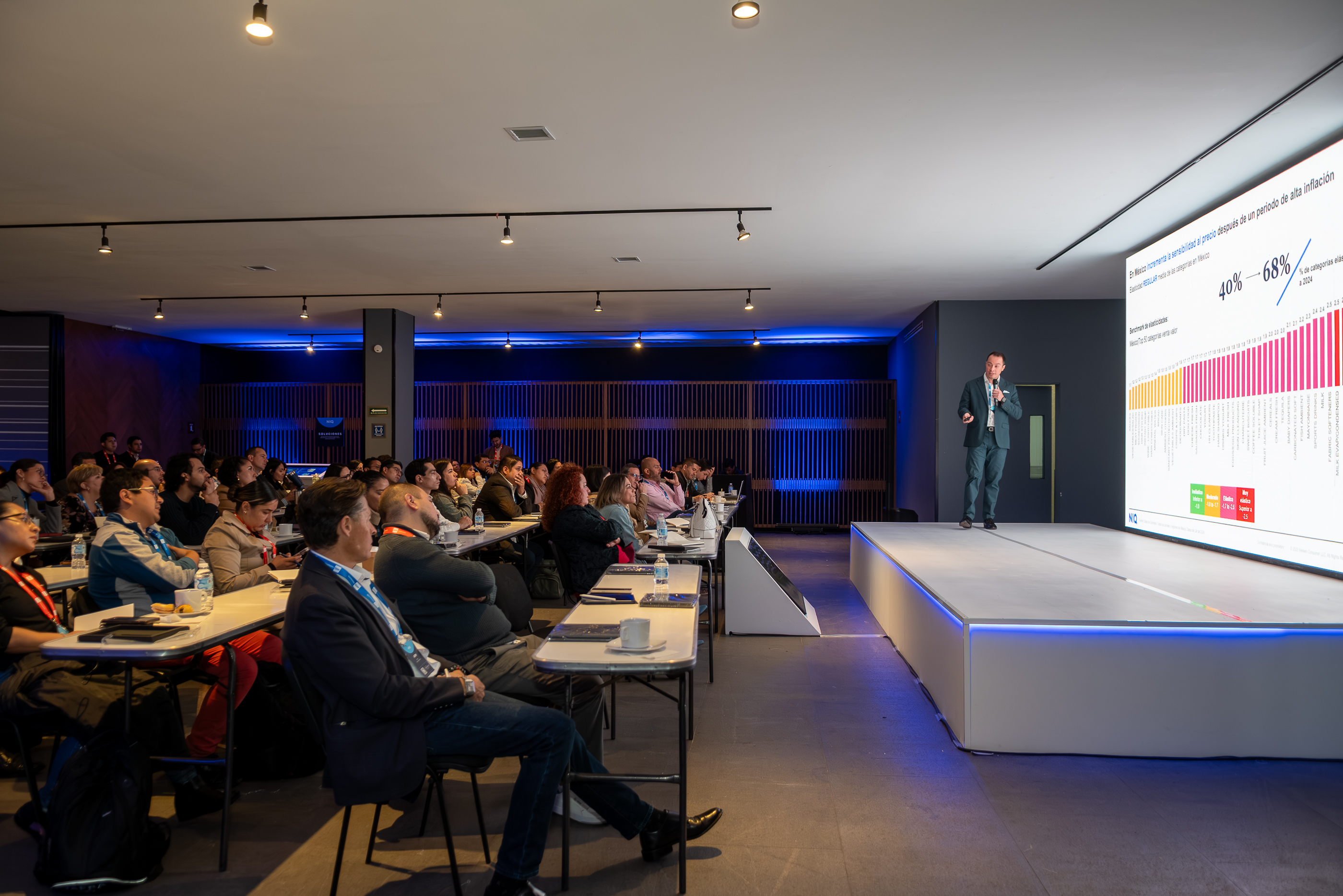 Imagen dentro del contenido 53 de Evento SMB MX- De datos a decisiones