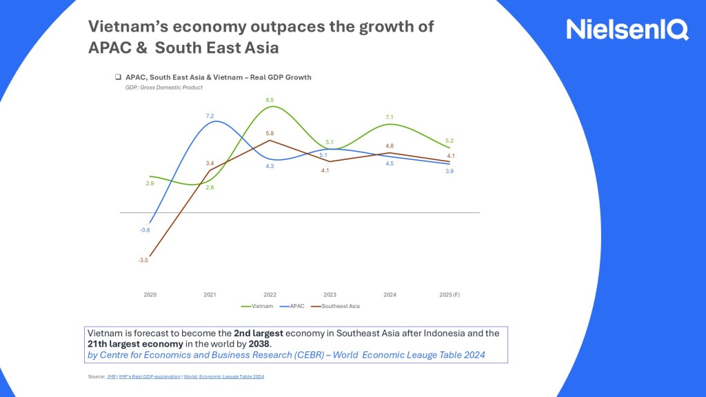Inline image 1 for Smarter Pricing Strategy in APAC for Uncertain Market Conditions