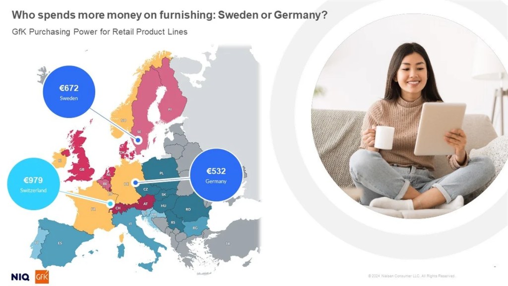 Inline image 3 for International Market Data