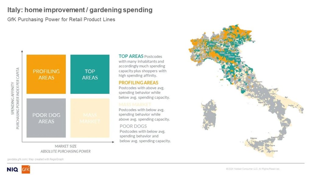 Inline image 4 for International Market Data