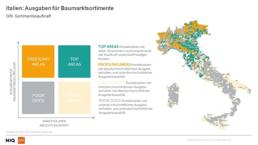 Bild im Inhalt 3 zu International Market Data