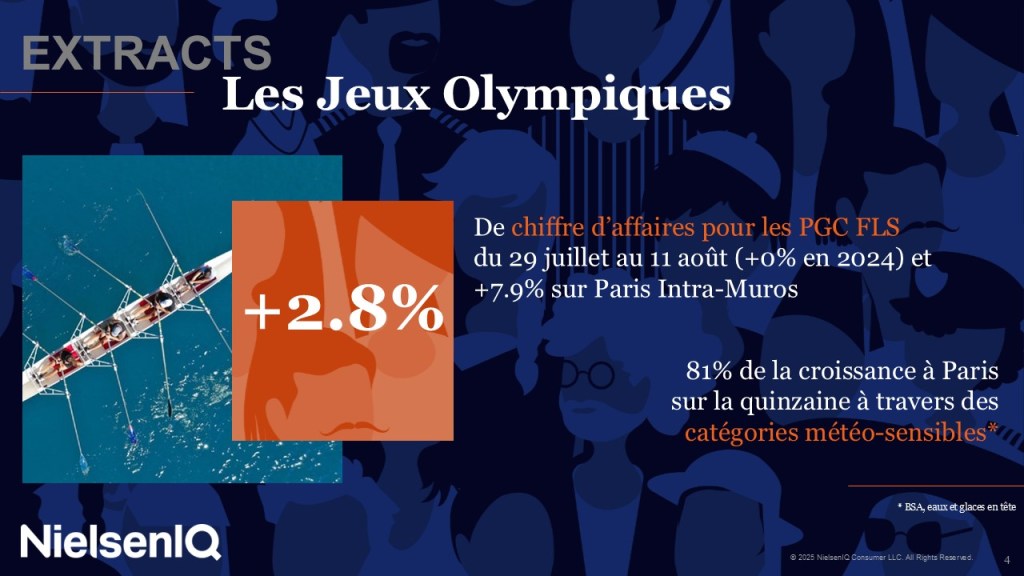 Image int&eacute;gr&eacute;e 13 pour Million Club &ndash; France