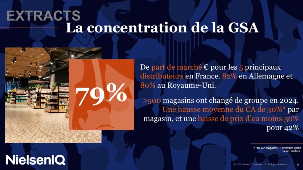 Image int&eacute;gr&eacute;e 15 pour Million Club &ndash; France