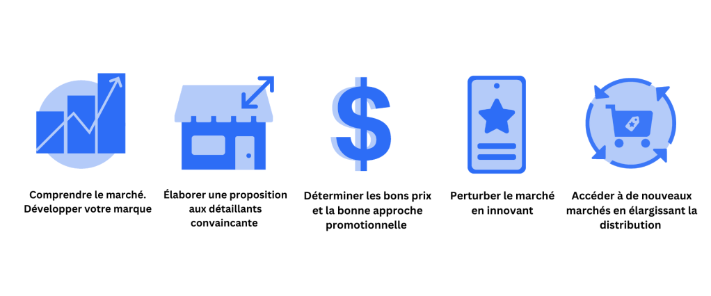 Image intégrée 1 pour CHFA NOW 2025 Toronto