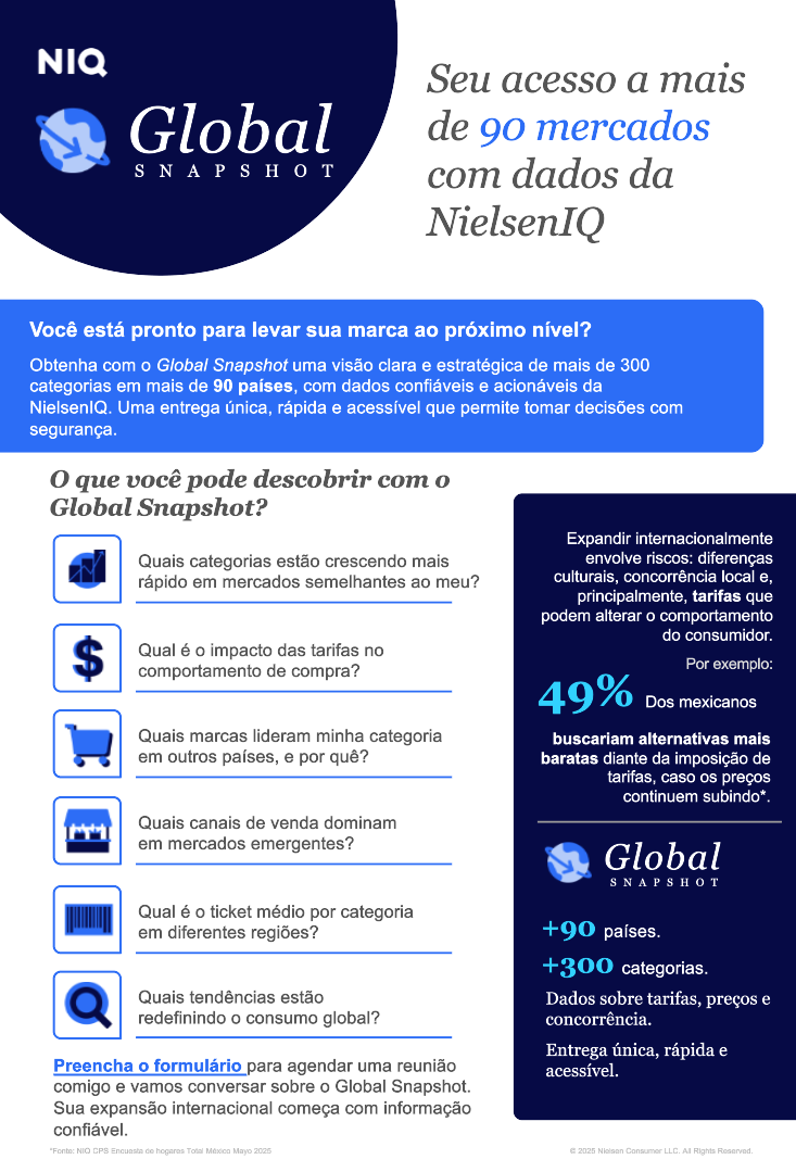 Imagem da galeria 1 de Tarifas e expansão inteligente: sua marca está preparada para o que vem por aí?