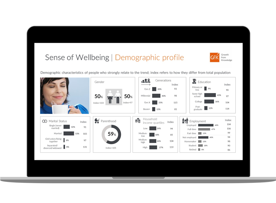 Inline image 1 for Localize your e-commerce strategy for global success.