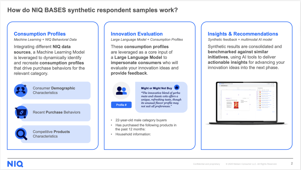 Inline image 1 for Innovation Essentials for Emerging Brands: From Idea to Shelf