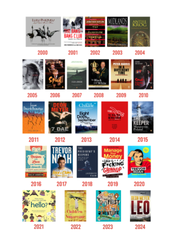 Inline image 1 for SA Book Awards: Celebrating 25 years of South African literature