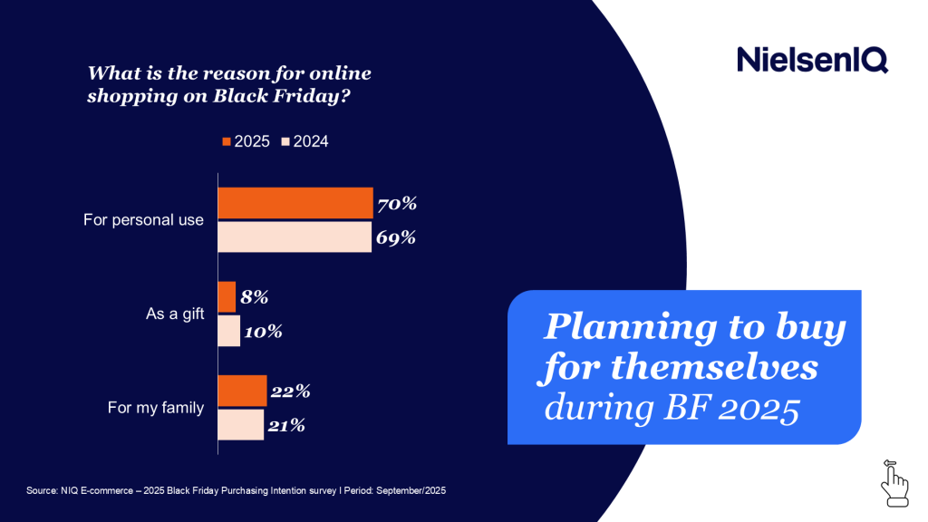 Inline image 3 for 2025 Brazilian Black Friday