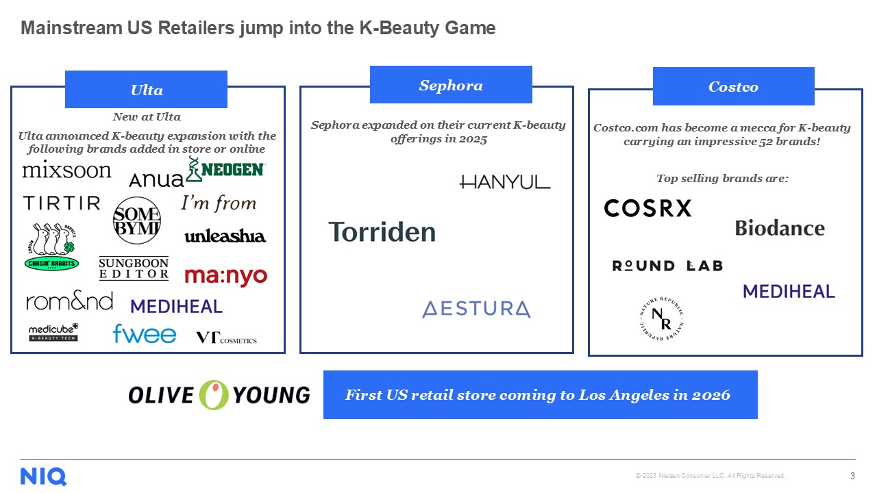 Inline image 2 for K-Beauty’s Viral Rise in the U.S. Market