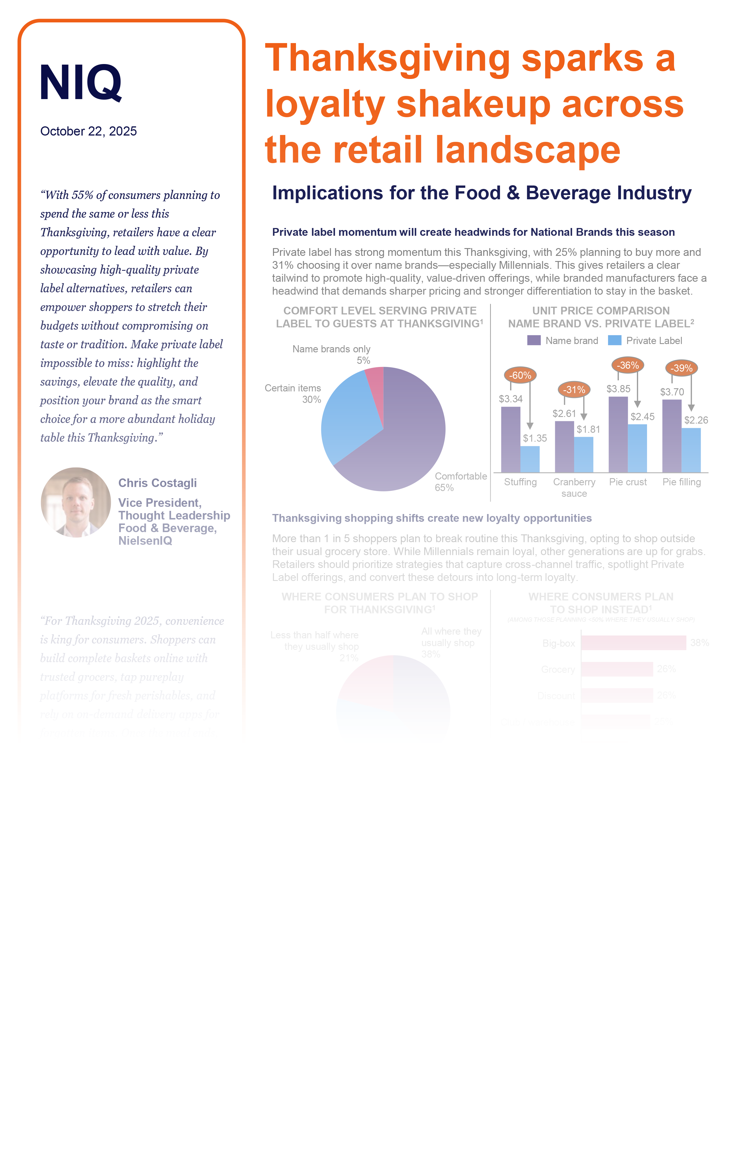 Inline image 1 for Thanksgiving Sparks A Loyalty Shakeup Across The Retail Landscape
