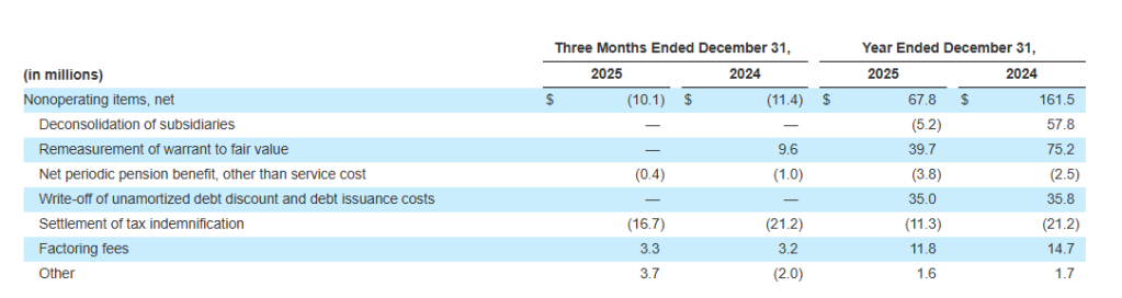 Inline image 9 for NIQ Announces Strong Fourth Quarter and Full Year 2025 Results
