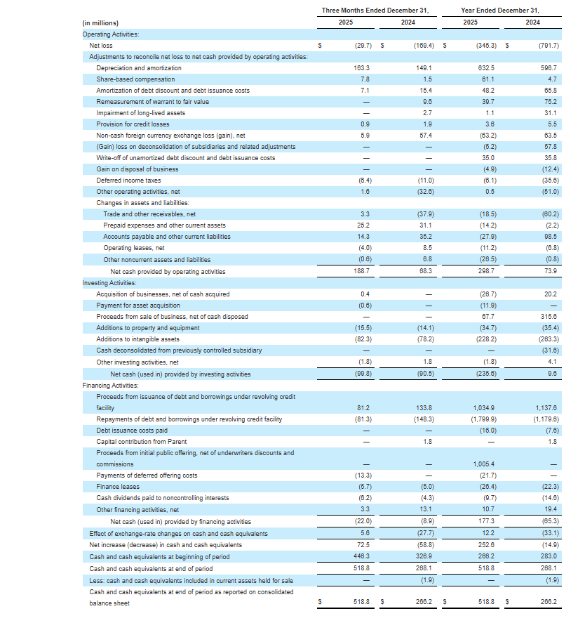 Inline image 6 for NIQ Announces Strong Fourth Quarter and Full Year 2025 Results