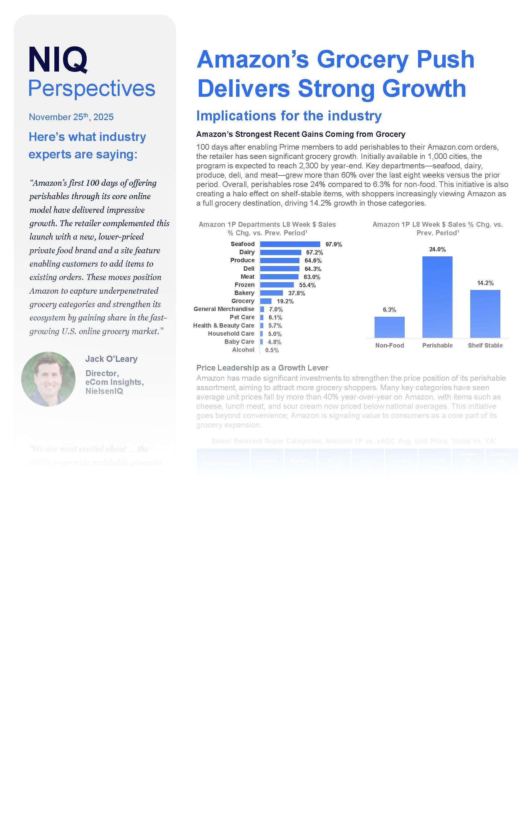 Inline image 1 for Amazon’s Grocery Push Delivers Strong Growth