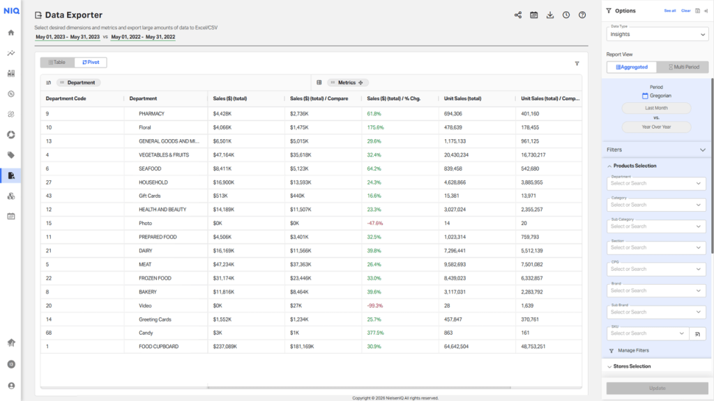 data exporter