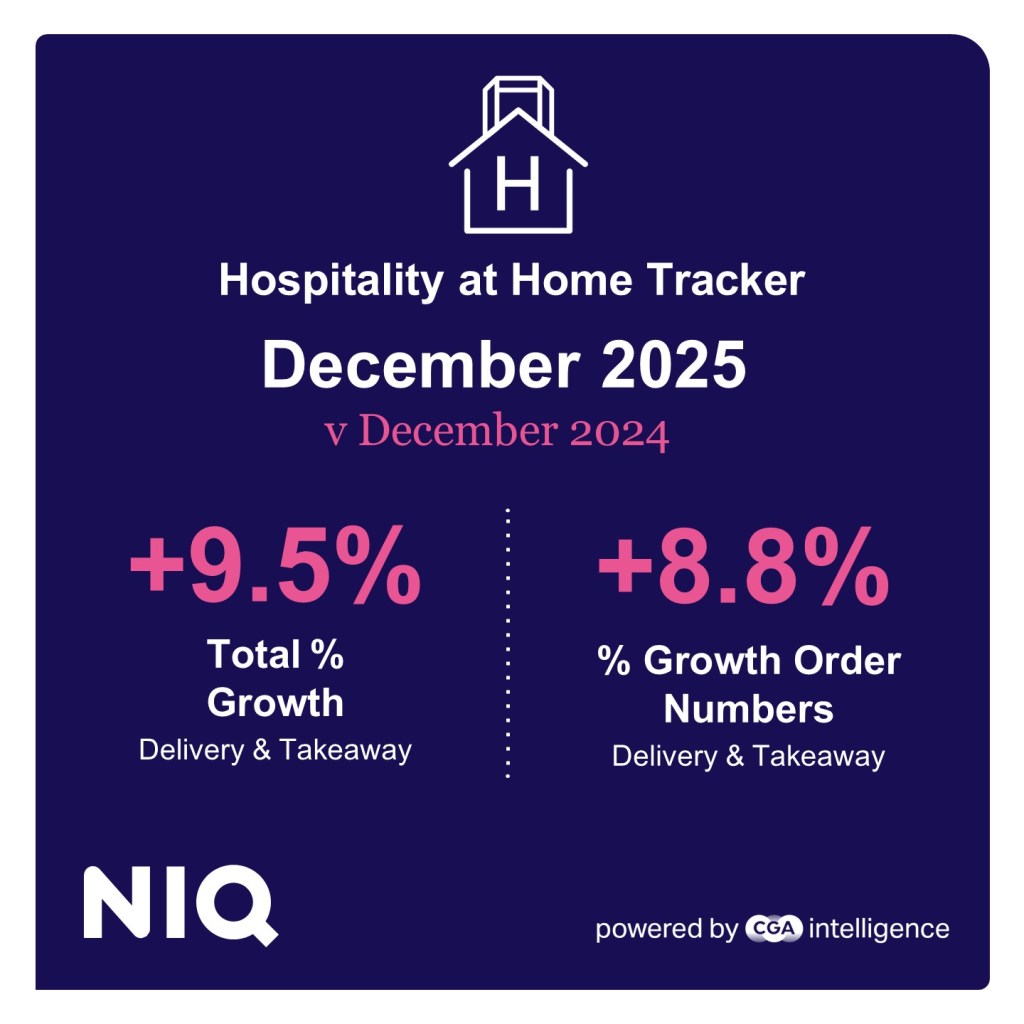 Inline image 1 for Restaurants turn to new deliveries for growth after flat December for at-home sales