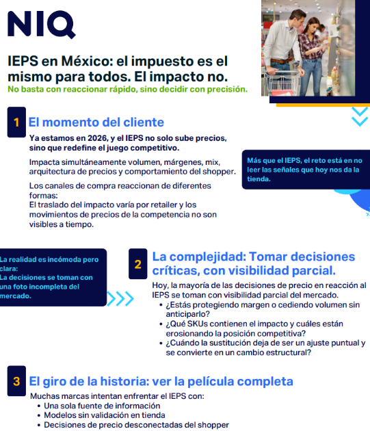 Imagen dentro del contenido 1 de Ajustes, decisiones y nuevas prioridades: cómo el IEPS está redefiniendo el consumo en México en 2026