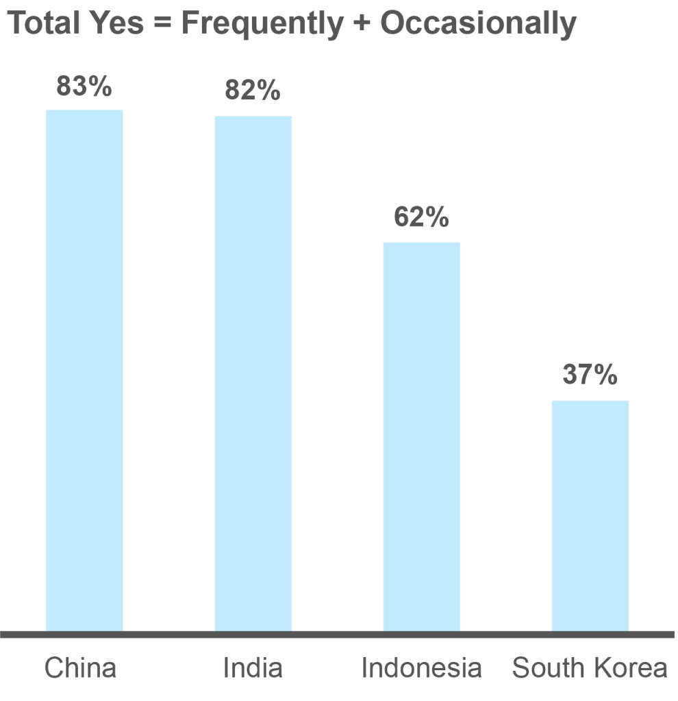 Inline image 12 for The Commerce Revolution: Where East Meets West