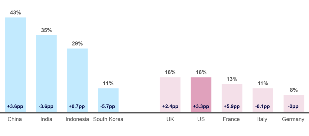 Inline image 9 for The Commerce Revolution: Where East Meets West