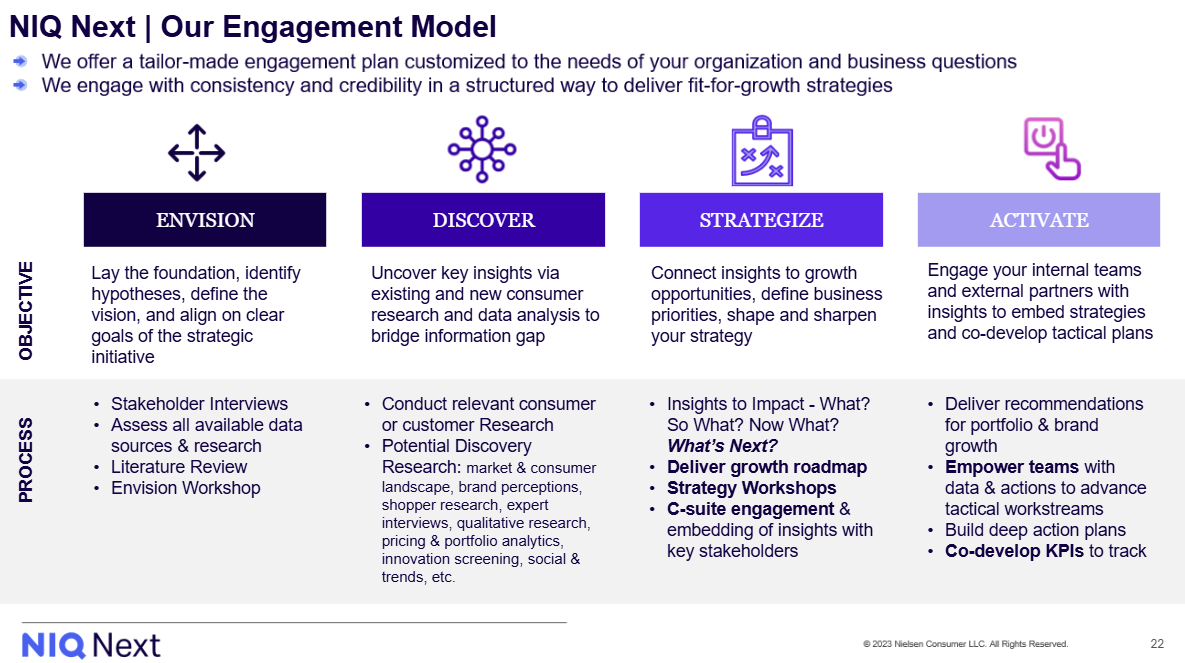 Inline image 1 for Leading Through Uncertainty: Turning Volatility into Confident Decisions Across EEMEA