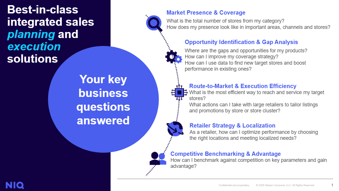 Inline image 1 for Why Street‑Level Retail Visibility Matters More Than Ever in South Africa